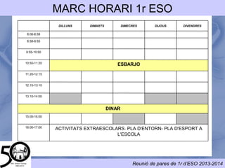 ACTIVITATS EXTRAESCOLARS. ESTUDI ASSISTIT- TEATRE-- PLA
D'ESPORT A L'ESCOLA
16:00-17:00
15:00-16:00
DINAR
13:10-14:00
12:15-13:10
11:20-12:15
ESBARJO10:50-11:20
9:55-10:50
8:58-9:55
8:00-8:58
DIVENDRESDIJOUSDIMECRESDIMARTSDILLUNS 
MARC HORARI 1r
ESO
 