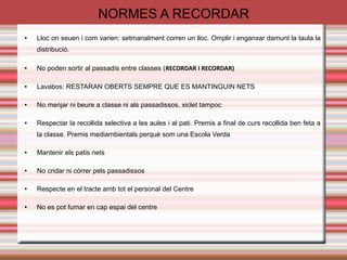 SORTIR DEL CENTRE: Per poder sortir del centre l'alumne ha de portar un paper signat pels pares que 
algun membre de l'equip directiu haurà de signar. Una vegada signat l'haurà d'ensenyar al conserge podrà 
sortir. 
BIBLIOTECA: Romandrà oberta a l'hora del pati pels alumnes de batxillerat per treballar. Els alumnes 
d'ESO NO PODEN ANAR-HI. Al migdia de 13-14 i la tarda de 16-17 romandrà oberta per tots els alumnes. 
PAGAMENT SORTIDES: de 13-14 i de 16-17 a la biblioteca. 
HORA DEL PATI 
ALUMNES ESO ALUMNES BATXILLERAT 
NO PODEN SORTIR 
(Els alumnes de 4t ESO que tinguin 16 anys o 
més, tampoc) 
●Poden romandre a classe o a la biblioteca 
(per treballar) 
●Si volen sortir del centre tindran la porta 
oberta fins les 11:00. 
 