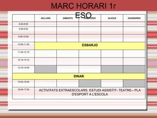 8:00-8:58 
8:58-9:55 
9:55-10:50 
MARC HORARI 1r ESO 
10:50-11:20 ESBARJO 
ACTIVITATS EXTRAESCOLARS. ESTUDI ASSISTIT- TEATRE-- PLA 
D'ESPORT A L'ESCOLA 
11:20-12:15 
12:15-13:10 
15:00-16:00 
16:00-17:00 
DINAR 
13:10-14:00 
DILLUNS DIMARTS DIMECRES DIJOUS DIVENDRES 
 