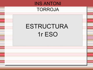ESTRUCTURA DE 1r d’ESO 
MATÈRIES 
COMUNES 
25h/setmanals 
MATÈRIES 
OPTATIVES i 
RELIGIÓ/ 
ALTERNATIVA 
4h/setmanals 
TUTORIA 
DE GRUP 
1h/setmanal 
CRÈDIT DE SÍNTESI 
 