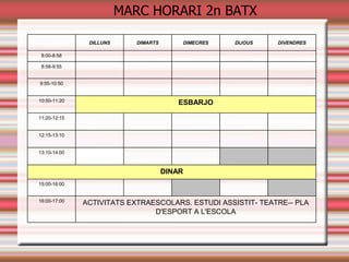 ACTIVITATS EXTRAESCOLARS. ESTUDI ASSISTIT- TEATRE-- PLA
D'ESPORT A L'ESCOLA
16:00-17:00
     15:00-16:00
DINAR
     13:10-14:00
     12:15-13:10
     11:20-12:15
ESBARJO10:50-11:20
     9:55-10:50
     8:58-9:55
     8:00-8:58
DIVENDRESDIJOUSDIMECRESDIMARTSDILLUNS 
MARC HORARI 2n BATX
 