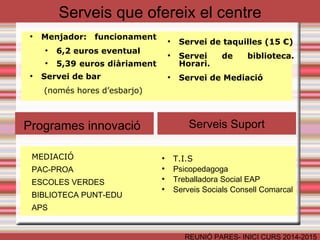 Serveis que ofereix el centre 
REUNIÓ PARES- INICI CURS 2014-2015 
● Menjador: funcionament 
● 6,2 euros eventual 
● 5,39 euros diàriament 
● Servei de bar 
(només hores d’esbarjo) 
● Servei de taquilles (15 €) 
● Servei de biblioteca. 
Horari. 
● Servei de Mediació 
Programes innovació Serveis Suport 
MEDIACIÓ 
PAC-PROA 
ESCOLES VERDES 
BIBLIOTECA PUNT-EDU 
APS 
● T.I.S 
● Psicopedagoga 
● Treballadora Social EAP 
● Serveis Socials Consell Comarcal 
 