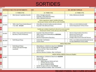 SORTIDES 
REUNIÓ PARES- INICI CURS 2014-2015 
 