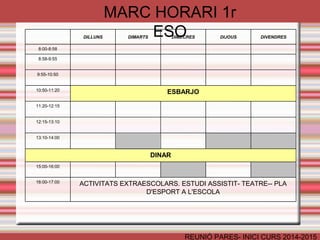 8:00-8:58 
8:58-9:55 
9:55-10:50 
MARC HORARI 
10:50-11:20 ESBARJO 
ACTIVITATS EXTRAESCOLARS. ESTUDI ASSISTIT- TEATRE-- PLA 
D'ESPORT A L'ESCOLA 
REUNIÓ PARES- INICI CURS 2014-2015 
11:20-12:15 
12:15-13:10 
15:00-16:00 
16:00-17:00 
DINAR 
13:10-14:00 
DILLUNS DIMARTS DIMECRES DIJOUS DIVENDRES 
 