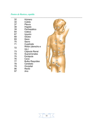 18
Puntos de Rastreo, espalda
32 Húmero
34 Cúbito
37 Pleura
38 Hígado
39 Perihepático
64 Ciático
67 Izquión
68 Gluteo
69 Iliaco
70 Sacro
71 Cuadrado
72
Riñón (derecho e
izq.)
73 Cápsula Renal
74 Suprarrenales
75 Escápula
76 Cava
77 Bulbo Raquídeo
78 Cerebelo
79 Occipital
96 Recto
97 Ano
 