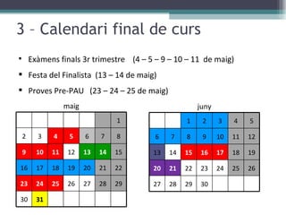 3 – Calendari final de curs Exàmens finals 3r trimestre  (4 – 5 – 9 – 10 – 11  de maig) Festa del Finalista  (13 – 14 de maig) Proves Pre-PAU  (23 – 24 – 25 de maig)  juny 1 2 3 4 5 6 7 8 9 10 11 12 13 14 15 16 17 18 19 20 21 22 23 24 25 26 27 28 29 30 maig 1 2 3 4 5 6 7 8 9 10 11 12 13 14 15 16 17 18 19 20 21 22 23 24 25 26 27 28 29 30 31 