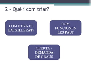 2 – Què i com triar? COM ET VA EL BATXILLERAT? COM FUNCIONEN LES PAU? OFERTA / DEMANDA DE GRAUS 