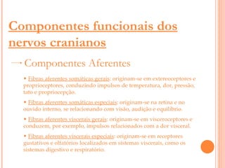 Componentes funcionais dos nervos cranianos Componentes Aferentes   Fibras aferentes somáticas gerais : originam-se em extereoceptores e proprioceptores, conduzindo impulsos de temperatura, dor, pressão, tato e propriocepção. Fibras aferentes somáticas especiais : originam-se na retina e no ouvido interno, se relacionando com visão, audição e equilíbrio. Fibras aferentes viscerais gerais : originam-se em visceroceptores e conduzem, por exemplo, impulsos relacionados com a dor visceral. Fibras aferentes viscerais especiais : originam-se em receptores gustativos e olfatórios localizados em sistemas viscerais, como os sistemas digestivo e respiratório. 