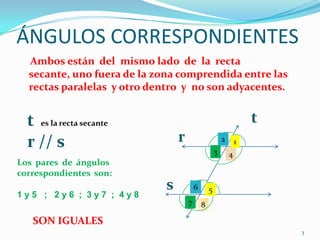 ÁNGULOS CORRESPONDIENTES<br />Ambos están  del  mismo lado  de  la  recta  secante, uno fuera de la zona comprendida entre...