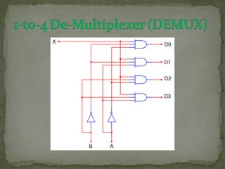 Multiplexing | PPT