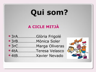 Qui som?
        A CICLE MITJÀ

3rA………………GlòriaFrigolé
3rB………………Mònica Soler
3rC………………Marga Oliveras
4tA………………Teresa Velasco
4tB………………Xavier Nevado
 