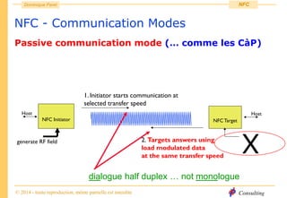Consulting
Dominique Paret
© 2014 - toute reproduction, même partielle est interdite
NFC
Passive communication mode (… comme les CàP)
NFC Initiator NFCTarget
1. Initiator starts communication at
selected transfer speed
Host
Host
2. Targets answers using
load modulated data
at the same transfer speed
generate RF field
NFC - Communication Modes
X
dialogue half duplex … not monologue
 