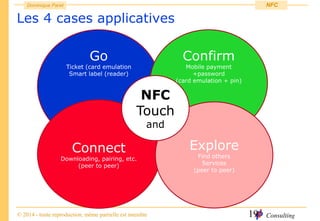 Consulting
Dominique Paret
© 2014 - toute reproduction, même partielle est interdite
NFC
Les 4 cases applicatives
19
Go
Ticket (card emulation
Smart label (reader)
Connect
Downloading, pairing, etc.
(peer to peer)
Confirm
Mobile payment
+password
(card emulation + pin)
Explore
Find others
Services
(peer to peer)
NFC
Touch
and
 