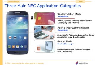 Consulting
Dominique Paret
© 2014 - toute reproduction, même partielle est interdite
NFC
Peer-to-Peer Communication
Connectivity:
Card Emulation Mode
Transactions:
Reader Mode
Service Discovery:
SECURE
Three Main NFC Application Categories
Mobile payment, Ticketing, Access control,
Transit, Top-ups, Toll-Gate
Data transfer: Fast, easy & convenient device
association, setup & configuration
Content distribution, Information access,
Smart advertising
 