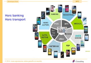 Consulting
Dominique Paret
© 2014 - toute reproduction, même partielle est interdite
NFC
Hors banking
Hors transport
 