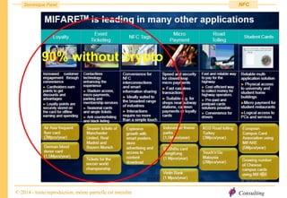 Consulting
Dominique Paret
© 2014 - toute reproduction, même partielle est interdite
NFC
90% without crypto
 
