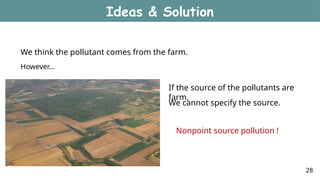 We think the pollutant comes from the farm.
However…
If the source of the pollutants are
farm,
We cannot specify the source.
Ideas & Solution
28
Nonpoint source pollution !
 