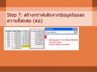 Step 7:  สร้างกราฟเส้นจากข้อมูลร้อยละความถี่สะสม  ( ต่อ )  เลือกข้อมูลจาก “ความถี่สะสมสัมพัทธ์ ) กด  Enter  ตลอด จะได้กราฟหน้าตาแบบเดิม  ! 