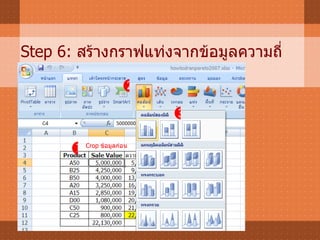 Step 6:  สร้างกราฟแท่งจากข้อมูลความถี่    Crop  ข้อมูลก่อน 