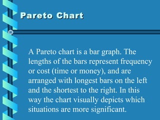 Pareto ChartPareto Chart
A Pareto chart is a bar graph. The
lengths of the bars represent frequency
or cost (time or money), and are
arranged with longest bars on the left
and the shortest to the right. In this
way the chart visually depicts which
situations are more significant.
 