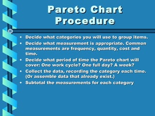 Pareto ChartPareto Chart
ProcedureProcedure
• Decide what categories you will use to group items.Decide what categories you will use to group items.
• Decide what measurement is appropriate. CommonDecide what measurement is appropriate. Common
measurements are frequency, quantity, cost andmeasurements are frequency, quantity, cost and
time.time.
• Decide what period of time the Pareto chart willDecide what period of time the Pareto chart will
cover: One work cycle? One full day? A week?cover: One work cycle? One full day? A week?
• Collect the data, recording the category each time.Collect the data, recording the category each time.
(Or assemble data that already exist.)(Or assemble data that already exist.)
• Subtotal the measurements for each categorySubtotal the measurements for each category
 