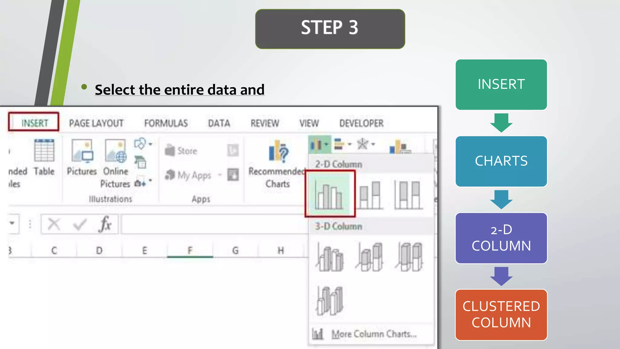 • Select the entire data and
STEP 3
INSERT
CHARTS
2-D
COLUMN
CLUSTERED
COLUMN
 