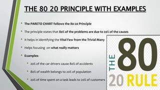 THE 80 20 PRINCIPLE WITH EXAMPLES
• The PARETO CHART follows the 80-20 Principle
• The principle states that 80% of the problems are due to 20% of the causes
• It helps in identifying the Vital Few from the Trivial Many
• Helps focusing on what really matters
• Examples-
• 20% of the car drivers cause 80% of accidents
• 80% of wealth belongs to 20% of population
• 20% of time spent on a task leads to 20% of customers
 