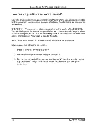 Basic Tools for Process Improvement
10 PARETO CHART
How can we practice what we’ve learned?
Now let's practice constructing and interpreting Pareto Charts using the data provided
for the scenario in each exercise. Analysis sheets and Pareto Charts are provided as
answer keys.
EXERCISE 1: You are part of a team responsible for the quality of the BEQ/BOQ.
You want to improve the service you provide but are not sure where to begin or where
to concentrate your efforts. You decide to keep track of the complaints received over
a three-month period. Viewgraph 9 records this data.
Rank order your data in an analysis sheet and draw a Pareto Chart.
Now answer the following questions:
1. Does the Pareto Principle apply?
2. Where should you concentrate your efforts?
3. Do your proposed efforts pass a sanity check? In other words, do the
top problems really stand out as most important to you and your
customers?
 