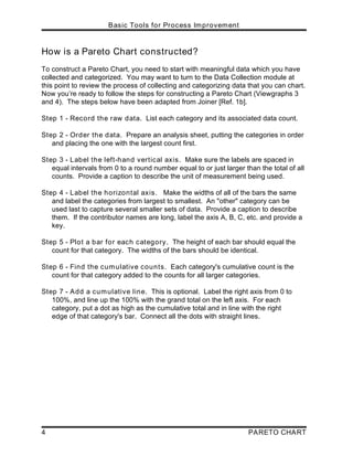 Basic Tools for Process Improvement
4 PARETO CHART
How is a Pareto Chart constructed?
To construct a Pareto Chart, you need to start with meaningful data which you have
collected and categorized. You may want to turn to the Data Collection module at
this point to review the process of collecting and categorizing data that you can chart.
Now you’re ready to follow the steps for constructing a Pareto Chart (Viewgraphs 3
and 4). The steps below have been adapted from Joiner [Ref. 1b].
Step 1 - Record the raw data. List each category and its associated data count.
Step 2 - Order the data. Prepare an analysis sheet, putting the categories in order
and placing the one with the largest count first.
Step 3 - Label the left-hand vertical axis. Make sure the labels are spaced in
equal intervals from 0 to a round number equal to or just larger than the total of all
counts. Provide a caption to describe the unit of measurement being used.
Step 4 - Label the horizontal axis. Make the widths of all of the bars the same
and label the categories from largest to smallest. An "other" category can be
used last to capture several smaller sets of data. Provide a caption to describe
them. If the contributor names are long, label the axis A, B, C, etc. and provide a
key.
Step 5 - Plot a bar for each category. The height of each bar should equal the
count for that category. The widths of the bars should be identical.
Step 6 - Find the cumulative counts. Each category's cumulative count is the
count for that category added to the counts for all larger categories.
Step 7 - Add a cumulative line. This is optional. Label the right axis from 0 to
100%, and line up the 100% with the grand total on the left axis. For each
category, put a dot as high as the cumulative total and in line with the right
edge of that category's bar. Connect all the dots with straight lines.
 