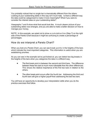 Basic Tools for Process Improvement
8 PARETO CHART
You probably noticed that no single bar is dramatically different from the others.
Looking at your outstanding debts in this way isn't much help. Is there a different way
the data could be categorized to make it more meaningful? What if you were to
consider the interest rates on your outstanding debts?
Viewgraphs 7 and 8 show what that would look like. A much clearer picture of your
outstanding debts now emerges, and you are able to make a better decision on how to
manage your money.
NOTE: In this example, we opted not to show a cumulative line (Step 7) on the right
side of the Pareto Chart because it might be confusing to create a percentage of
percentages.
How do we interpret a Pareto Chart?
When you look at a Pareto Chart, you can see break points in the heights of the bars
which indicate the most important categories. This information is useful when you are
establishing priorities.
As you can see in the example we've just looked at, you can detect two big breaks in
the heights of the bars when you categorize the data in a different way:
! The first break point is between the second and third bars. The difference
between these two bars is much more noticeable than the other differences.
This shows the relative importance of the first two bars in relation to the
others.
! The other break point occurs after the fourth bar. Addressing the third and
fourth bars will give a higher payoff than addressing the last two bars.
You will have an opportunity to develop your interpretation skills when you do the
practice exercises that follow.
 