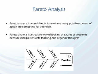Pareto Analysis
• Pareto analysis is a useful technique where many possible courses of
action are competing for attention.
• Pareto analysis is a creative way of looking at causes of problems
because it helps stimulate thinking and organize thoughts
 