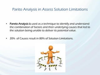 Parito Analysis in Assess Solution Limitations
• Pareto Analysis is used as a technique to identify and understand
the combination of factors and their underlying causes that led to
the solution being unable to deliver its potential value.
• 20% of Causes result in 80% of Solution Limitations.
 