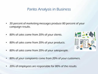 Parito Analysis in Business
• 20 percent of marketing messages produce 80 percent of your
campaign results.
• 80% of sales come from 20% of your clients.
• 80% of sales come from 20% of your products.
• 80% of sales come from 20% of your salespeople.
• 80% of your complaints come from 20% of your customers.
• 20% of employees are responsible for 80% of the results.
 