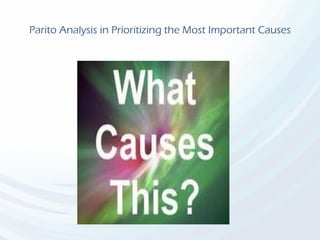Parito Analysis in Prioritizing the Most Important Causes
 