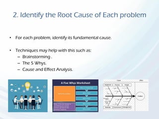 2. Identify the Root Cause of Each problem
• For each problem, identify its fundamental cause.
• Techniques may help with this such as:
– Brainstorming .
– The 5 Whys.
– Cause and Effect Analysis.
 