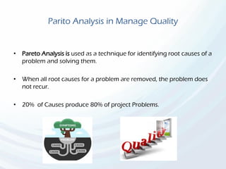Parito Analysis in Manage Quality
• Pareto Analysis is used as a technique for identifying root causes of a
problem and solving them.
• When all root causes for a problem are removed, the problem does
not recur.
• 20% of Causes produce 80% of project Problems.
 