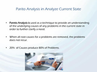 Parito Analysis in Analyze Current State
• Pareto Analysis is used as a technique to provide an understanding
of the underlying causes of any problems in the current state in
order to further clarify a need.
• When all root causes for a problems are removed, the problems
does not recur.
• 20% of Causes produce 80% of Problems.
 
