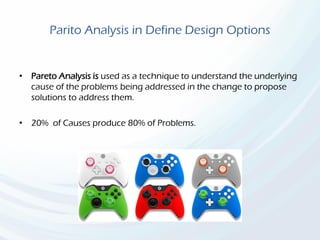 Parito Analysis in Define Design Options
• Pareto Analysis is used as a technique to understand the underlying
cause of the problems being addressed in the change to propose
solutions to address them.
• 20% of Causes produce 80% of Problems.
 