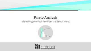 CITOOLKIT
Pareto Analysis
Identifying the Vital Few from the Trivial Many
 