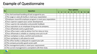 Example of Questionnaire
 