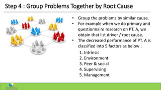 Step 4 : Group Problems Together by Root Cause
• Group the problems by similar cause.
• For example when we do primary and
questionnaire research on PT. A, we
obtain that list driver / root cause.
• The decreased performance of PT. A is
classified into 5 factors as below :
1. Intrinsic
2. Environment
3. Peer & social
4. Supervising
5. Management
 