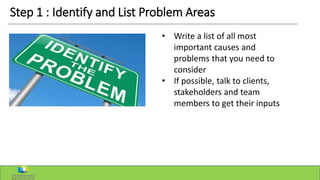Step 1 : Identify and List Problem Areas
• Write a list of all most
important causes and
problems that you need to
consider
• If possible, talk to clients,
stakeholders and team
members to get their inputs
 