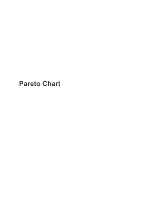 Pareto Chart
 