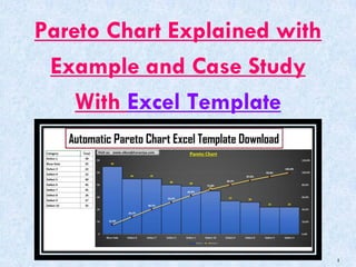 1
Pareto Chart Explained with
Example and Case Study
With Excel Template
 