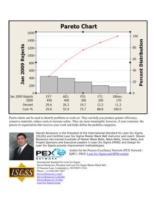 Pareto charts can be used to identify problems to work on. They can help you produce greater efficiency,
conserve materials, reduce costs or increase safety. They are most meaningful, however, if your customer–the
person or organization that receives your work and helps define the problem categories.

                     Steven Bonacorsi is the President of the International Standard for Lean Six Sigma
                     (ISLSS) and Certified Lean Six Sigma Master Black Belt instructor and coach. Steven
                     Bonacorsi has trained hundreds of Master Black Belts, Black Belts, Green Belts, and
                     Project Sponsors and Executive Leaders in Lean Six Sigma DMAIC and Design for
                     Lean Six Sigma process improvement methodologies.
                                                   Author for the Process Excellence Network (PEX Network /
                                                   IQPC). FREE Lean Six Sigma and BPM content

                      International Standard for Lean Six Sigma
                      Steven Bonacorsi, President and Lean Six Sigma Master Black Belt
                      47 Seasons Lane, Londonderry, NH 03053, USA
                      Phone: + (1) 603-401-7047
                      Steven Bonacorsi e-mail
                      Steven Bonacorsi LinkedIn
                      Steven Bonacorsi Twitter
                      Lean Six Sigma Group
 