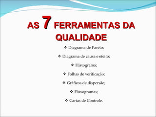 Diagrama de Pareto; Diagrama de causa e efeito; Histograma; Folhas de verificação; Gráficos de dispersão; Fluxogramas; Cartas de Controle. AS  7  FERRAMENTAS DA QUALIDADE 