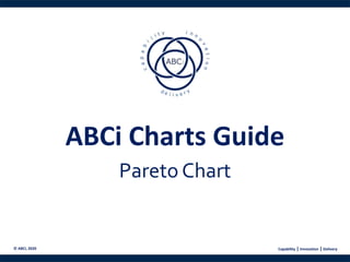 © ABCi, 2020 Capability | Innovation | Delivery
ABCi Charts Guide
Pareto Chart
 