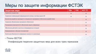 Меры по защите информации ФСТЭК
Защитная мера ПДн ГИС АСУ ТП
Управление инцидентами
+ +
Управление конфигурацией информационной системы и системы защиты КИ
+ +
Безопасная разработка прикладного и специального программного обеспечения разработчиком
+
Управление обновлениями программного обеспечения
+
Планирование мероприятий по обеспечению защиты информации
+
Обеспечение действий в нештатных (непредвиденных) ситуациях
+
Информирование и обучение пользователей
+
Анализ угроз безопасности информации и рисков от их реализации
+
• Планы ФСТЭК
Унификация перечня защитных мер для всех трех приказов
 