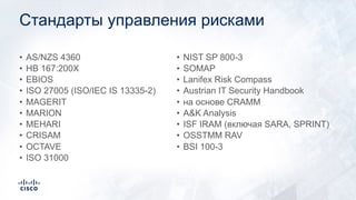 Стандарты управления рисками
• AS/NZS 4360
• HB 167:200X
• EBIOS
• ISO 27005 (ISO/IEC IS 13335-2)
• MAGERIT
• MARION
• MEHARI
• CRISAM
• OCTAVE
• ISO 31000
• NIST SP 800-3
• SOMAP
• Lanifex Risk Compass
• Austrian IT Security Handbook
• на основе CRAMM
• A&K Analysis
• ISF IRAM (включая SARA, SPRINT)
• OSSTMM RAV
• BSI 100-3
 