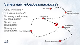 Зачем нам кибербезопасность?
Защита
инфраструктуры
Compliance
Защита от угроз
Управление
рисками
Бизнес-ориентация
ИБ-хаос
• А нам нужна ИБ?
• Что мы защищаем?
• По чьему требованию
мы защищаем?
• От чего мы
защищаем?
• Почему мы
защищаем?
 